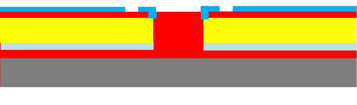 Copper and aluminum-based(FR-4)