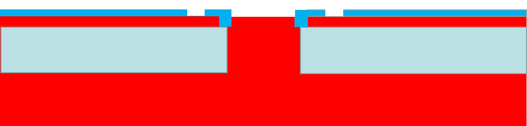 Copper-based single-sided(RCC) photosensitive copper clad board