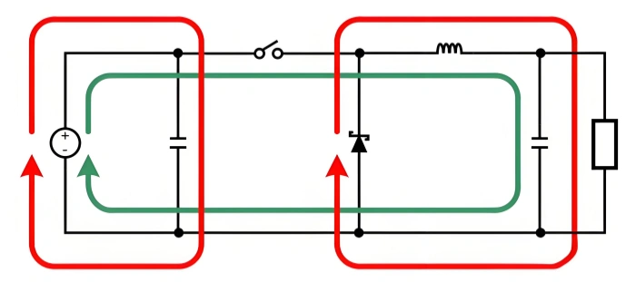Basic Structure of Buck Circuit