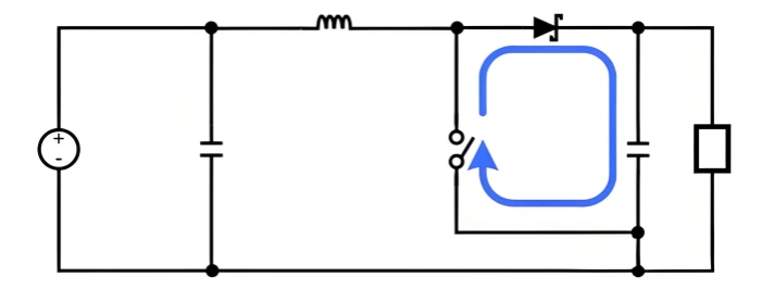 Boost Circuit High Current Rate Change Loop