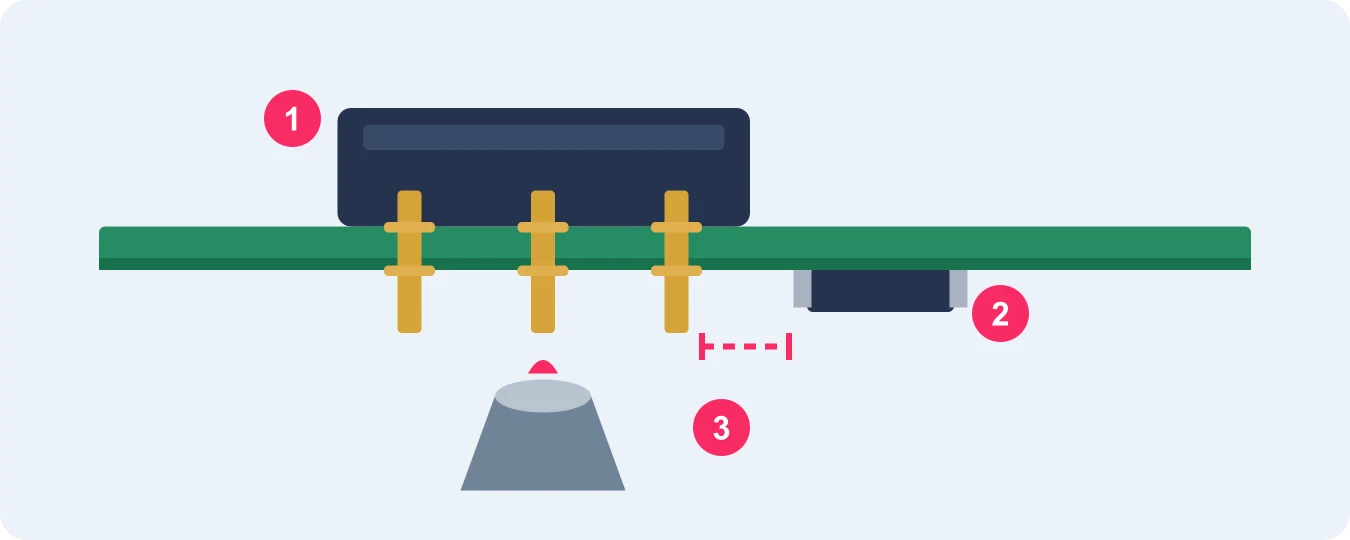 Conceptual cross-section showing connector pins, nearby SMT parts and solder nozzle access